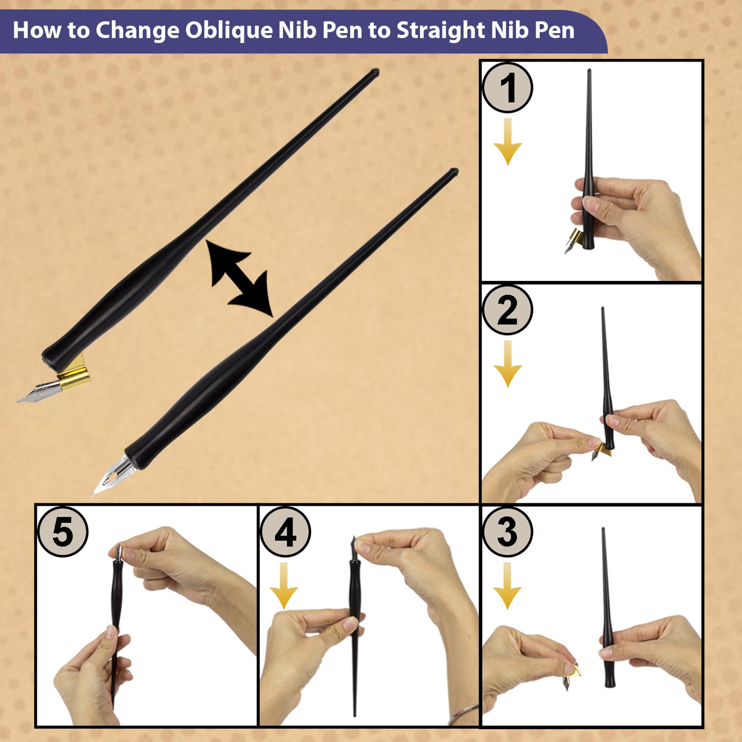 Calligraphy Set For Beginners, Calligraphy Pen, Dip Pen, Plastic Dip, Calligraphy Pen, Caligrapher Pen, 7 Calligraphy Nibs, Oblique Pen Holder, Dip Pen Set, Calligraphy Kit for Beginners